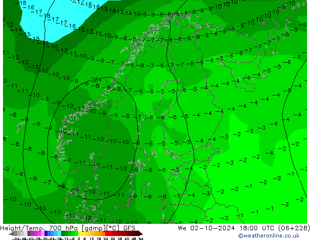  Qua 02.10.2024 18 UTC