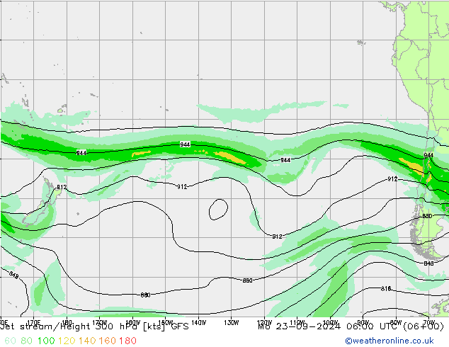 Jet stream/Height 300 hPa GFS Mo 23.09.2024 06 UTC