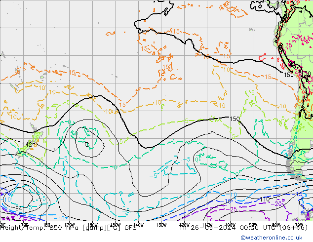 Height/Temp. 850 hPa GFS September 2024