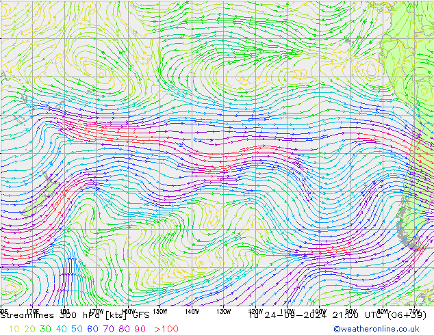 Linia prądu 300 hPa GFS wto. 24.09.2024 21 UTC