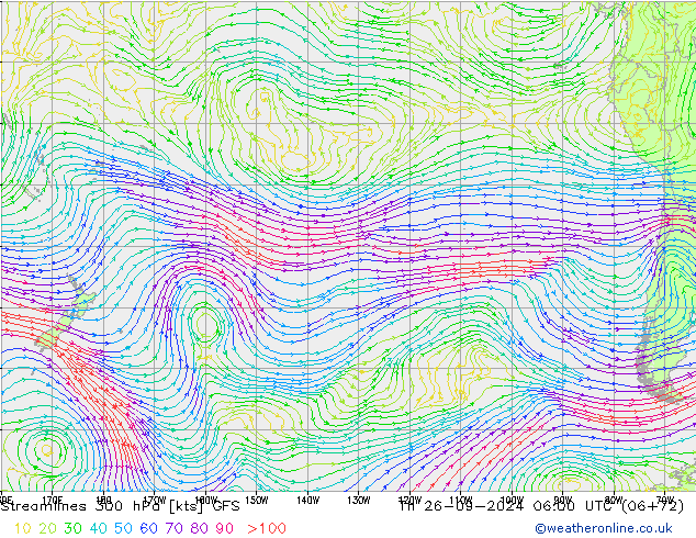 Línea de corriente 300 hPa GFS jue 26.09.2024 06 UTC