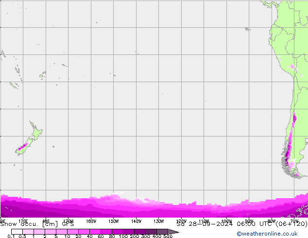 Глубина снега GFS сб 28.09.2024 06 UTC