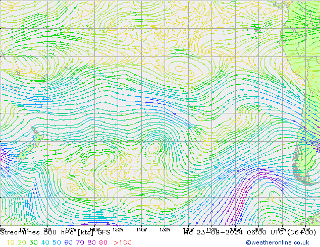 Rüzgar 500 hPa GFS Pzt 23.09.2024 06 UTC