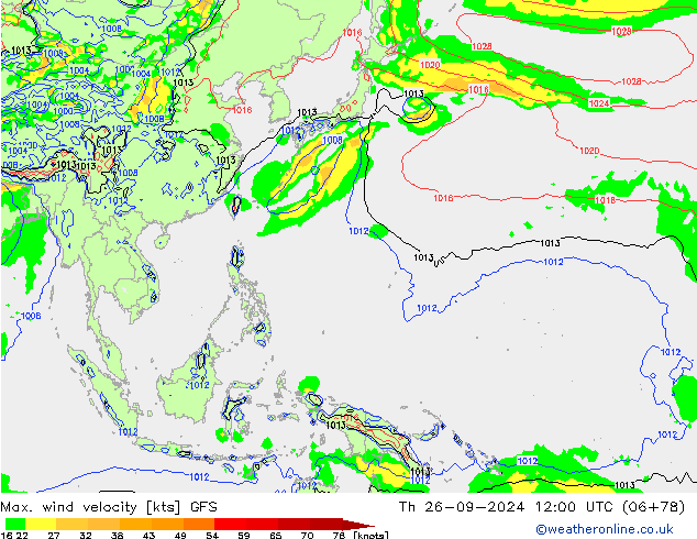 Max. wind snelheid GFS do 26.09.2024 12 UTC