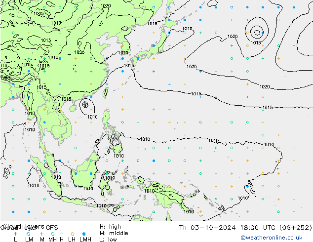 Wolkenschichten GFS Do 03.10.2024 18 UTC