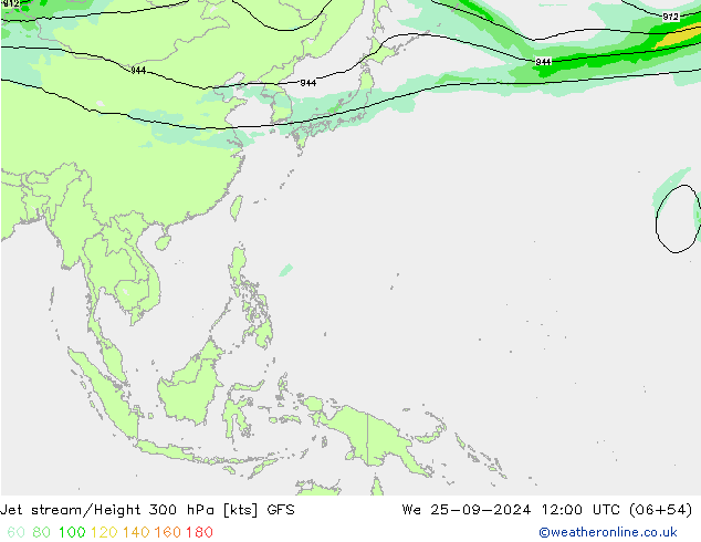 джет GFS ср 25.09.2024 12 UTC