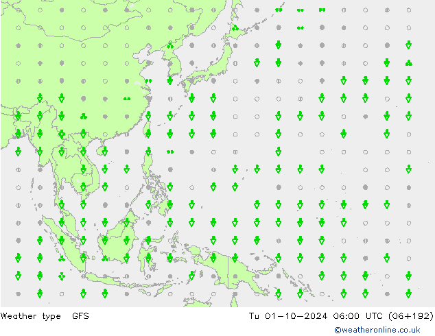 Weather type GFS Tu 01.10.2024 06 UTC