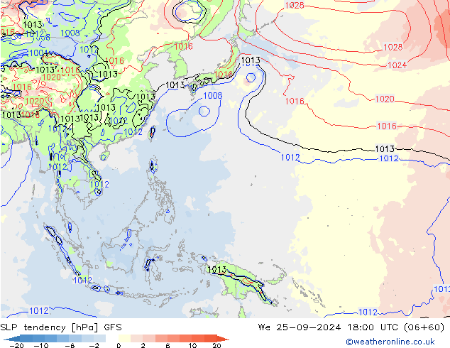 SLP tendency GFS We 25.09.2024 18 UTC