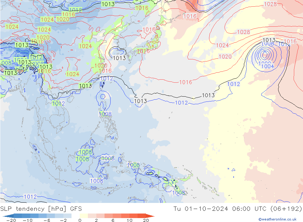 SLP tendency GFS Tu 01.10.2024 06 UTC