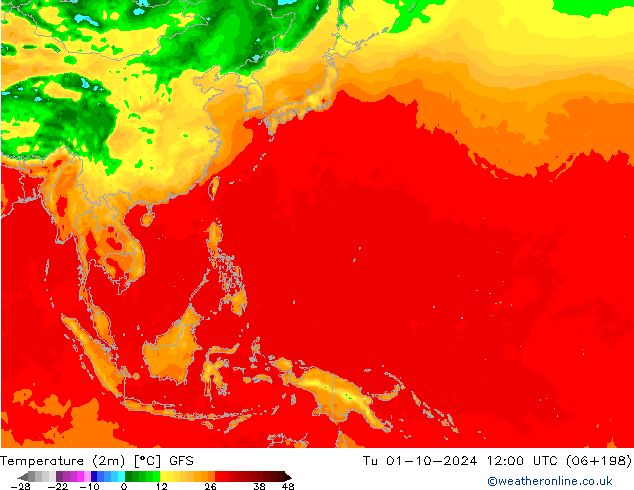 Temperature (2m) GFS Tu 01.10.2024 12 UTC