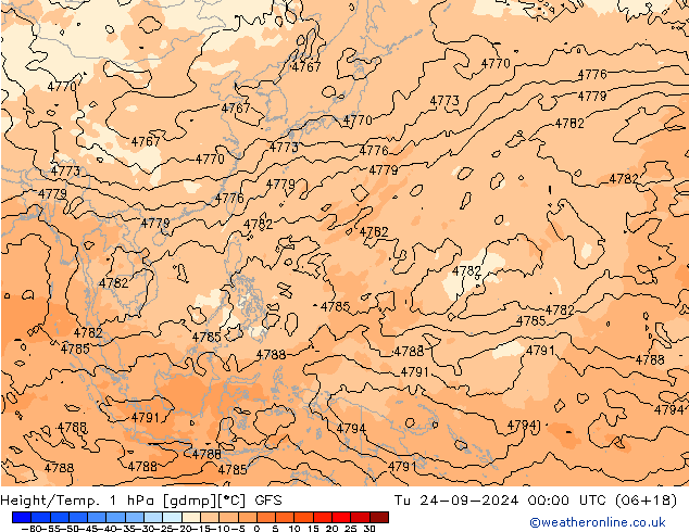 Height/Temp. 1 hPa GFS Tu 24.09.2024 00 UTC