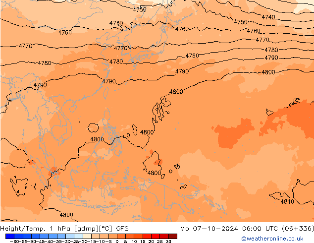 Hoogte/Temp. 1 hPa GFS ma 07.10.2024 06 UTC