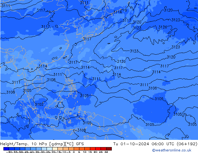 Height/Temp. 10 hPa GFS Tu 01.10.2024 06 UTC