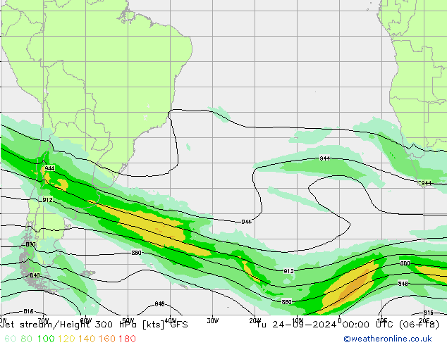 Prąd strumieniowy GFS wto. 24.09.2024 00 UTC