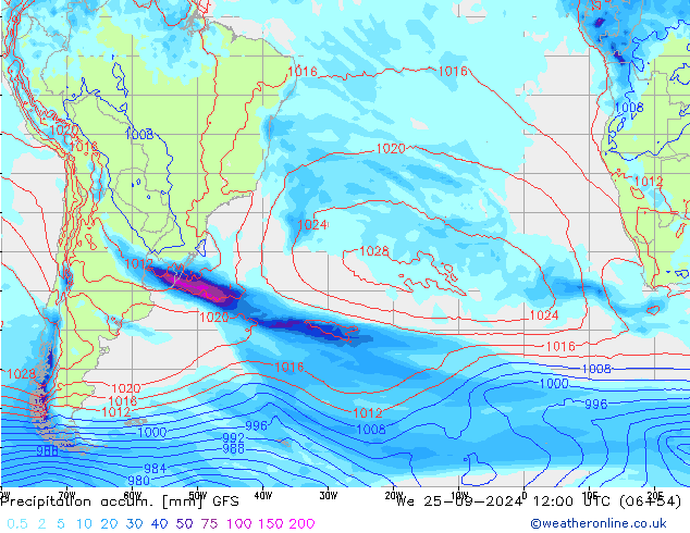 Precipitation accum. GFS ср 25.09.2024 12 UTC