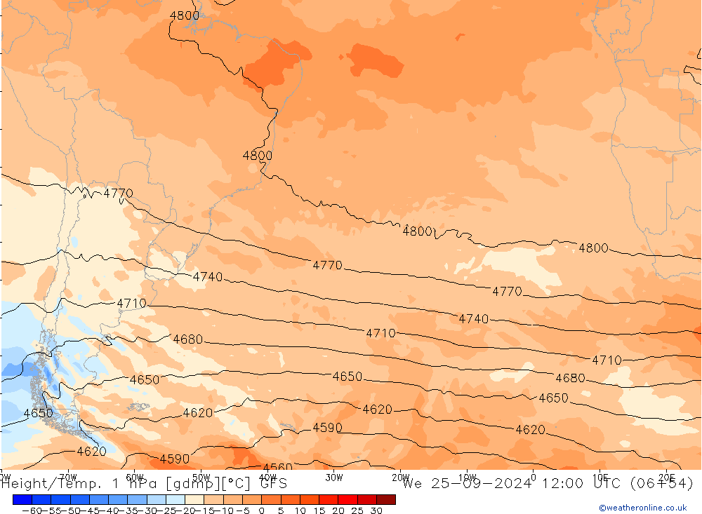 Height/Temp. 1 hPa GFS St 25.09.2024 12 UTC