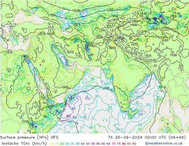 Eşrüzgar Hızları (km/sa) GFS Per 26.09.2024 00 UTC