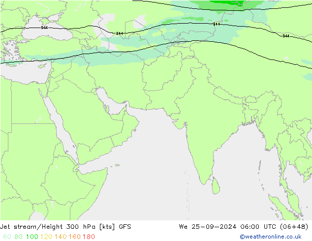 Jet stream GFS Qua 25.09.2024 06 UTC