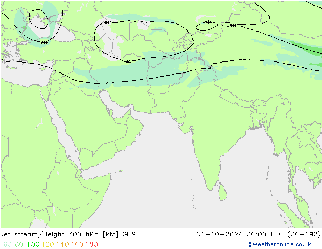  GFS  01.10.2024 06 UTC