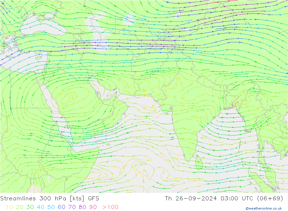 Streamlines 300 hPa GFS Čt 26.09.2024 03 UTC