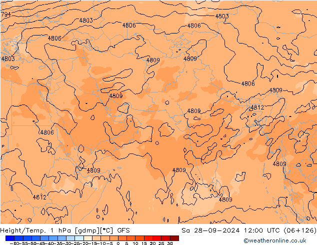   28.09.2024 12 UTC