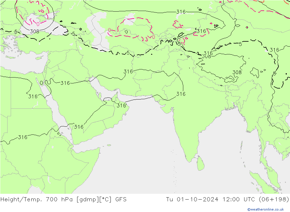 Height/Temp. 700 hPa GFS Tu 01.10.2024 12 UTC