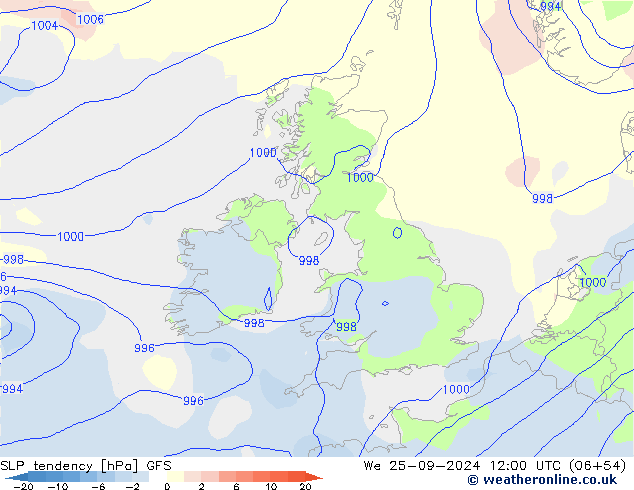 Tendencia de presión GFS mié 25.09.2024 12 UTC