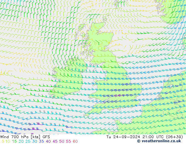 Viento 700 hPa GFS mar 24.09.2024 21 UTC