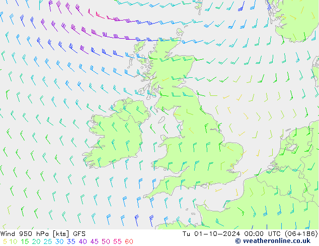 Viento 950 hPa GFS mar 01.10.2024 00 UTC