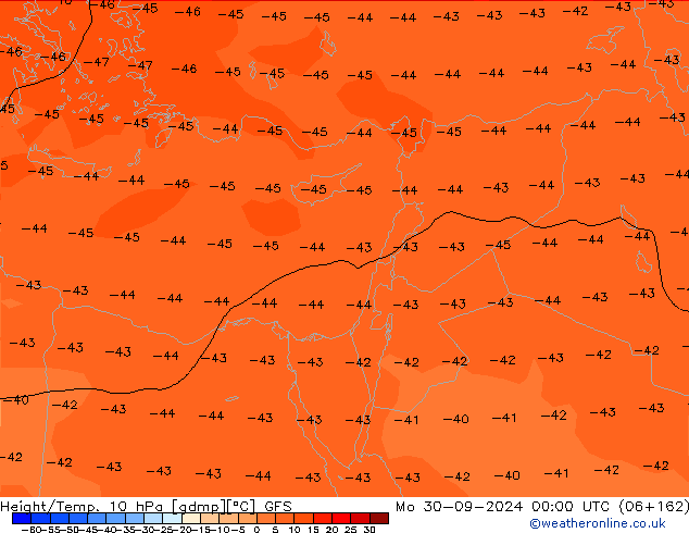 Height/Temp. 10 hPa GFS Mo 30.09.2024 00 UTC