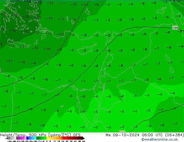 Z500/Regen(+SLP)/Z850 GFS wo 09.10.2024 06 UTC