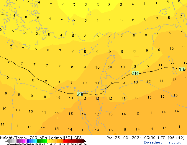 Height/Temp. 700 hPa GFS  25.09.2024 00 UTC