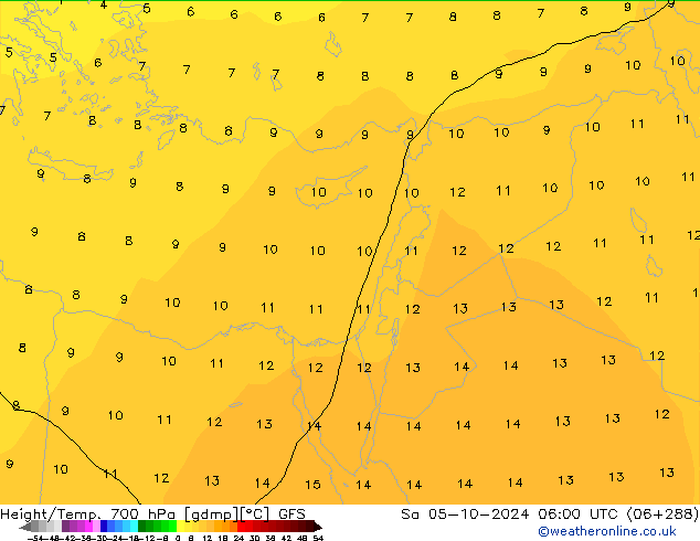  Sáb 05.10.2024 06 UTC