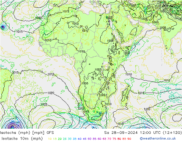 Isotachs (mph) GFS Sáb 28.09.2024 12 UTC