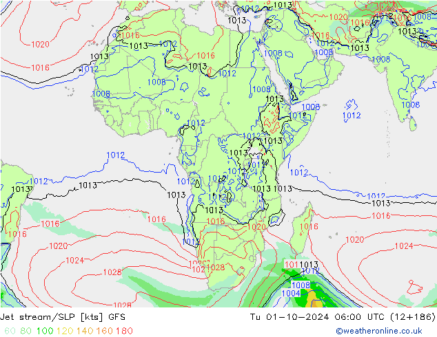  di 01.10.2024 06 UTC