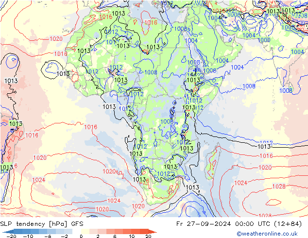 Tendencia de presión GFS vie 27.09.2024 00 UTC