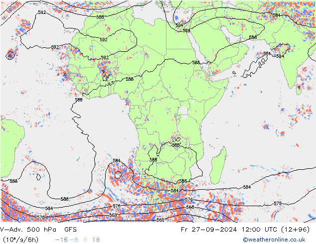 V-Adv. 500 hPa GFS vr 27.09.2024 12 UTC