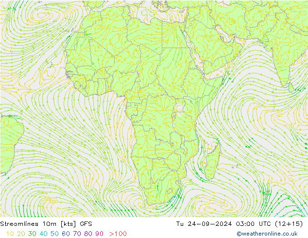 Linia prądu 10m GFS wto. 24.09.2024 03 UTC