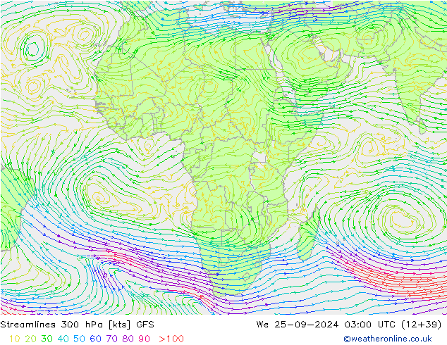 Streamlines 300 hPa GFS We 25.09.2024 03 UTC