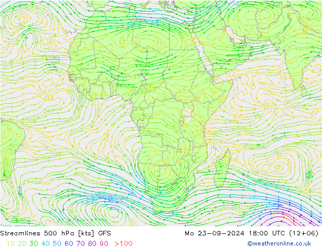 Línea de corriente 500 hPa GFS lun 23.09.2024 18 UTC