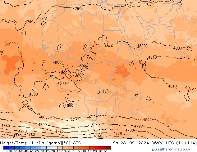 Height/Temp. 1 гПа GFS сб 28.09.2024 06 UTC