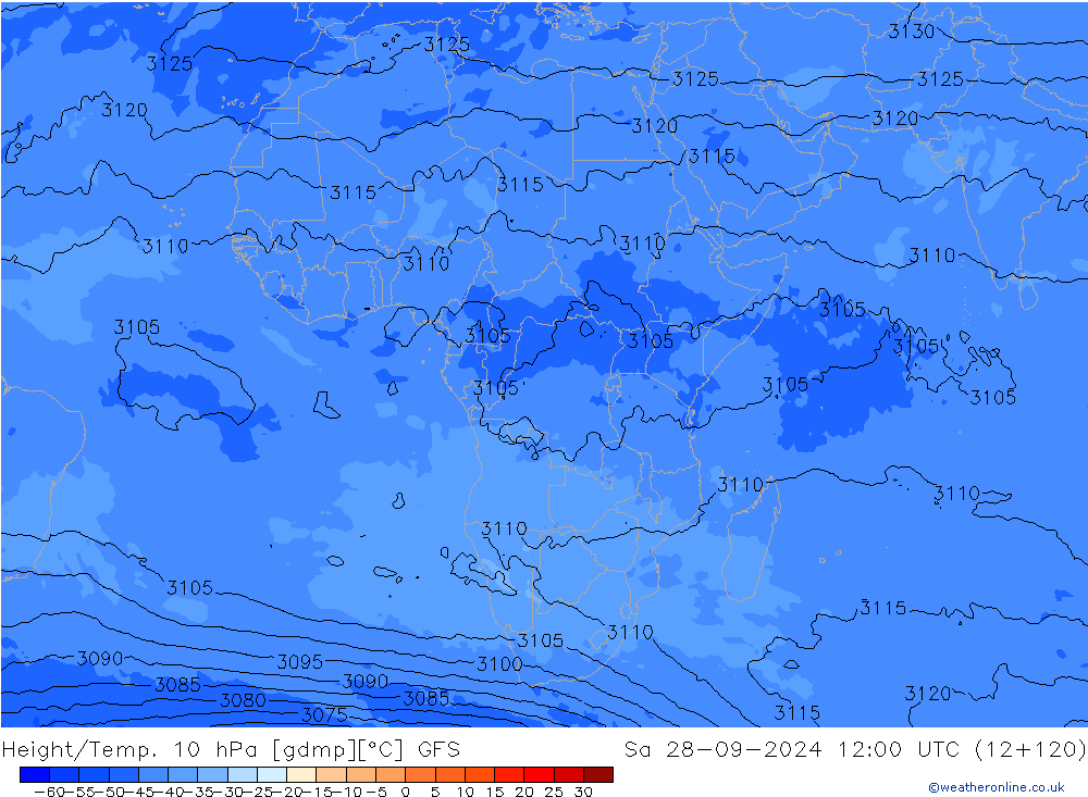 Height/Temp. 10 hPa GFS so. 28.09.2024 12 UTC