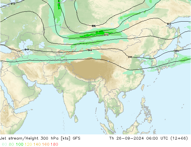 Jet Akımları GFS Per 26.09.2024 06 UTC