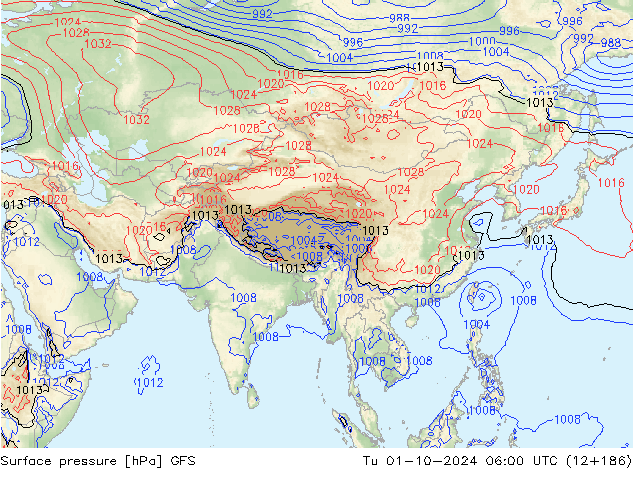 pressão do solo GFS Ter 01.10.2024 06 UTC