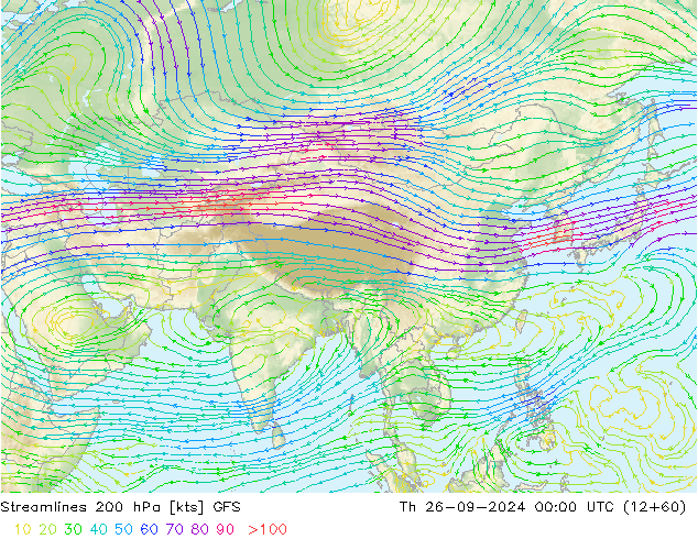 Línea de corriente 200 hPa GFS jue 26.09.2024 00 UTC