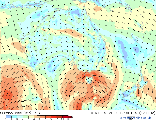 Viento 10 m (bft) GFS mar 01.10.2024 12 UTC