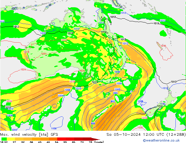 Max. wind velocity GFS сб 05.10.2024 12 UTC