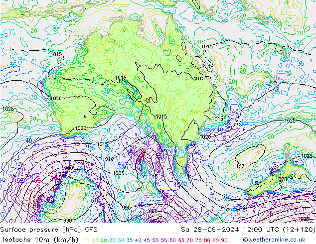 Isotachs (kph) GFS Sa 28.09.2024 12 UTC