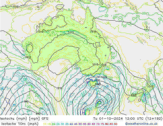 Isotachs (mph) GFS Ter 01.10.2024 12 UTC