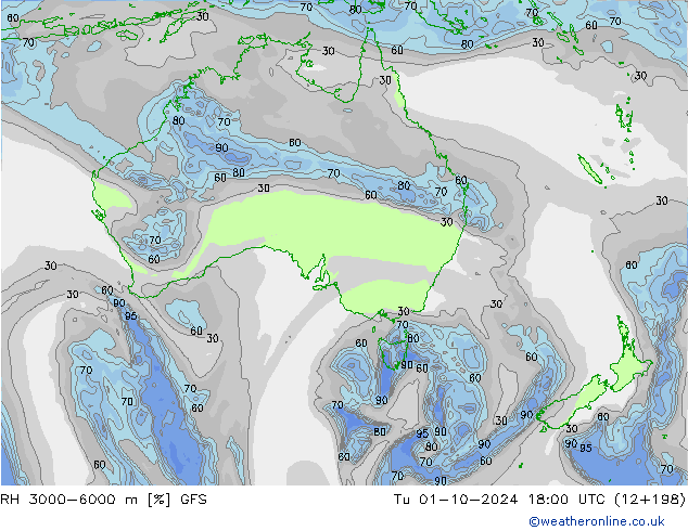 RH 3000-6000 m GFS Di 01.10.2024 18 UTC